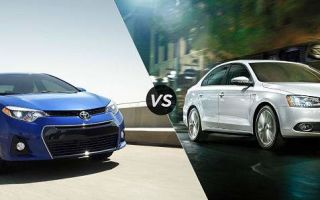 Comparison of Volkswagen Jetta and Toyota Corolla