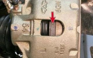 How to check brake pad wear