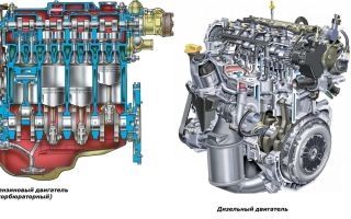What is the difference between a diesel engine and a gasoline engine
