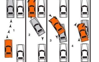How to park between cars correctly