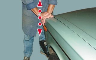 How to check shock absorber struts