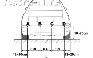 Classification of passenger cars by body type